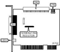 SYMBIOS LOGIC &nbsp; SYM8600SP