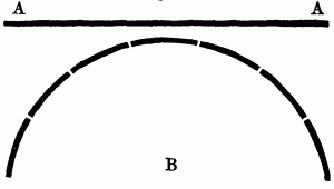 Fig. 13.