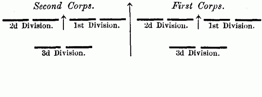 Fig. 24.