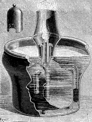  FIG. 2.—CKIANDI BEY'S APPARATUS FOR BURNING CARBON SULPHIDE.