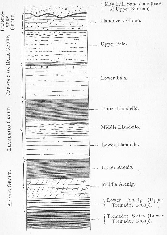 Fig. 34