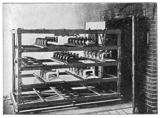 Fig. 10.—Japanning and Enamelling Stove for parts of
Sewing Machines.