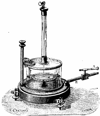 FIG. 2.—ZENGER'S UNIVERSAL ELECTROMETER.