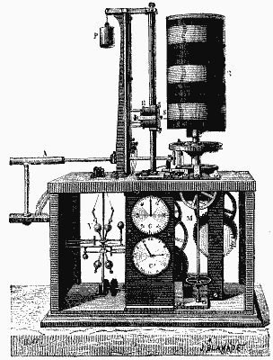 FIG. 14.—VAN RYSSELBERGHE'S REGISTERING THERMOMETROGRAPH.