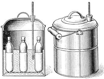 FIG. 160.—Pasteurizing apparatus, an arrangement by
which milk is conveniently heated to destroy disease germs.