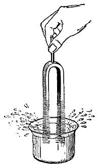 FIG. 164.—Sprays of water show that the fork is in
motion.