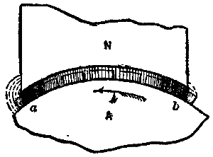 Fig. 8.