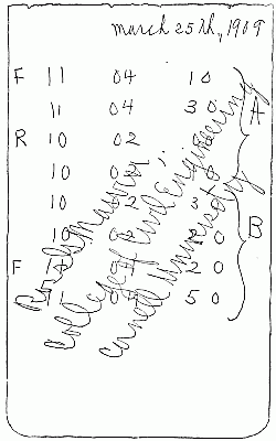 II. (a) FACSIMILE, SLIGHTLY REDUCED IN SIZE, OF MARVIN'S OBSERVATIONS OF MARCH 25, 1909