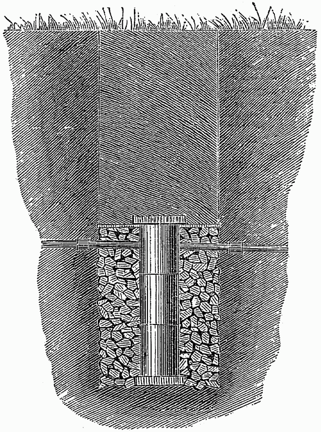 Illustration: Fig. 11 - STONE AND TILE BASIN FOR SPRING WITH DRAIN.