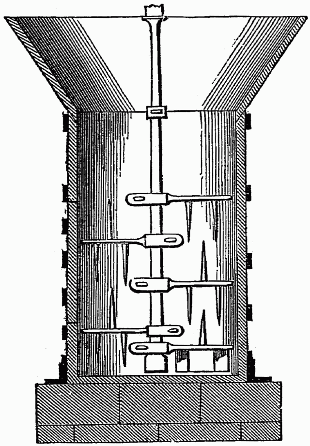 Illustration: Fig. 42 - PUG-MILL.