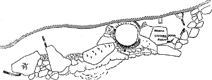 ground plan