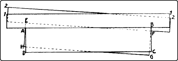 Fig. 206. Method of Using the Winding-Sticks.