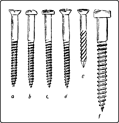 Fig. 229. Screws