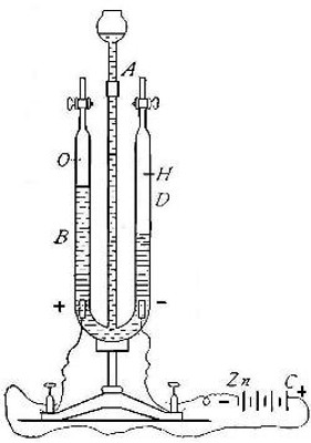 Fig. 18