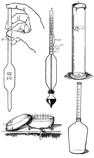 Fig. 25.