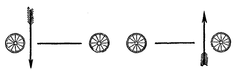 American system of driving on the right.