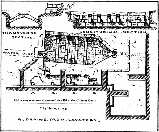OLD WATER TANK IN THE CLOISTER GARTH.