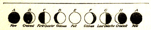 Fig. 14b