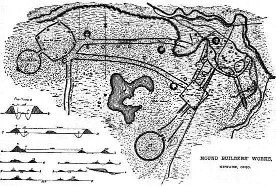 Mound Builders' Works, Newark, Ohio.