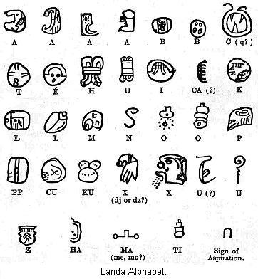 Landa Alphabet.