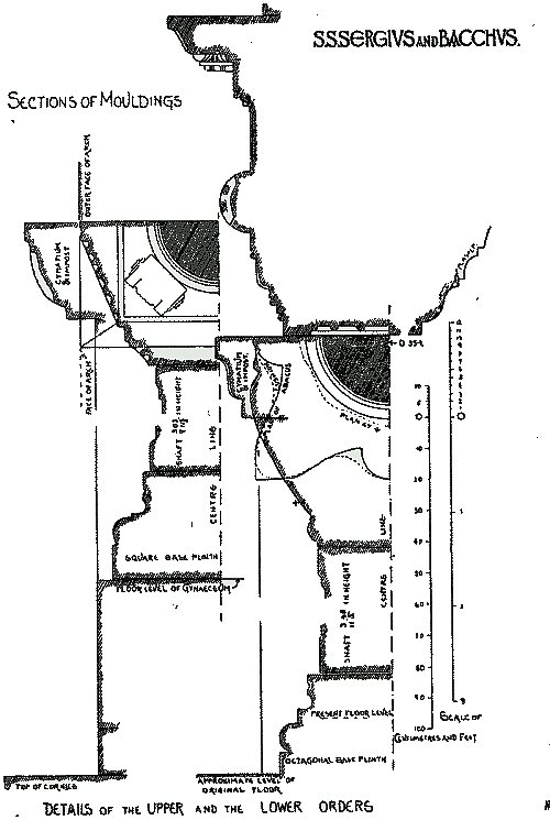 Sections of Mouldings.