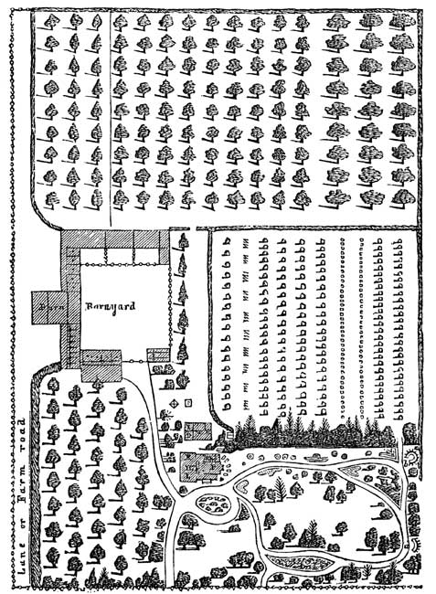 Country Residence, Farm Buildings, Grounds, and
Fruit-Gardens.