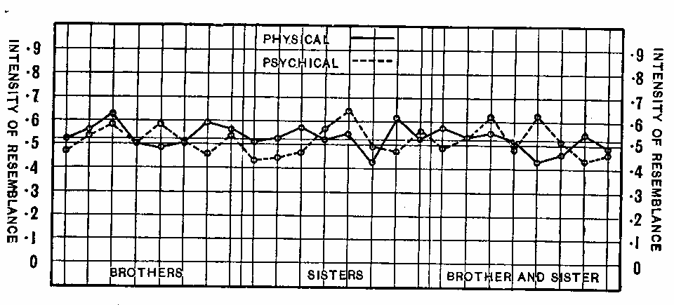 Fig. 12.