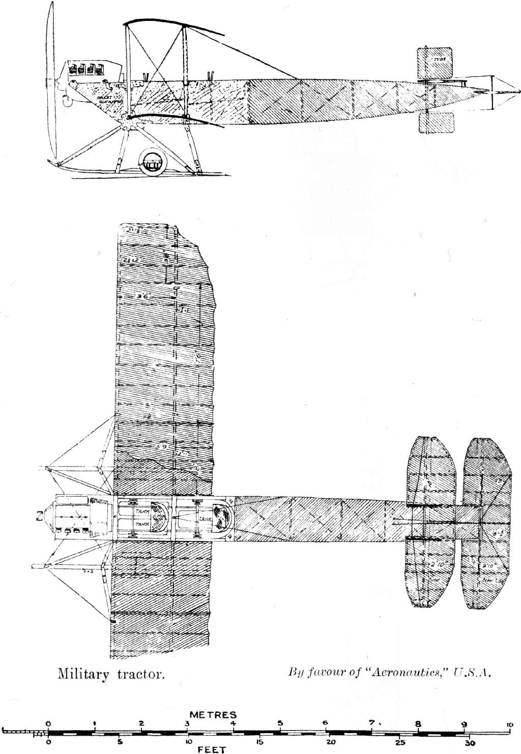 Military tractor. By favour of "Aeronautics," U.S.A. Uniform Aeroplane Scale