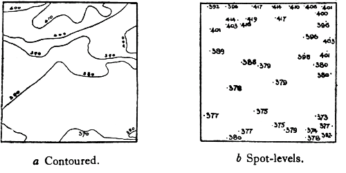 Fig. 36-1