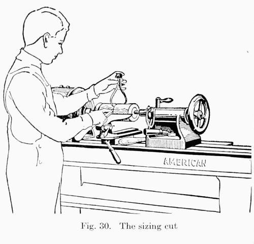 Fig. 30. The sizing cut