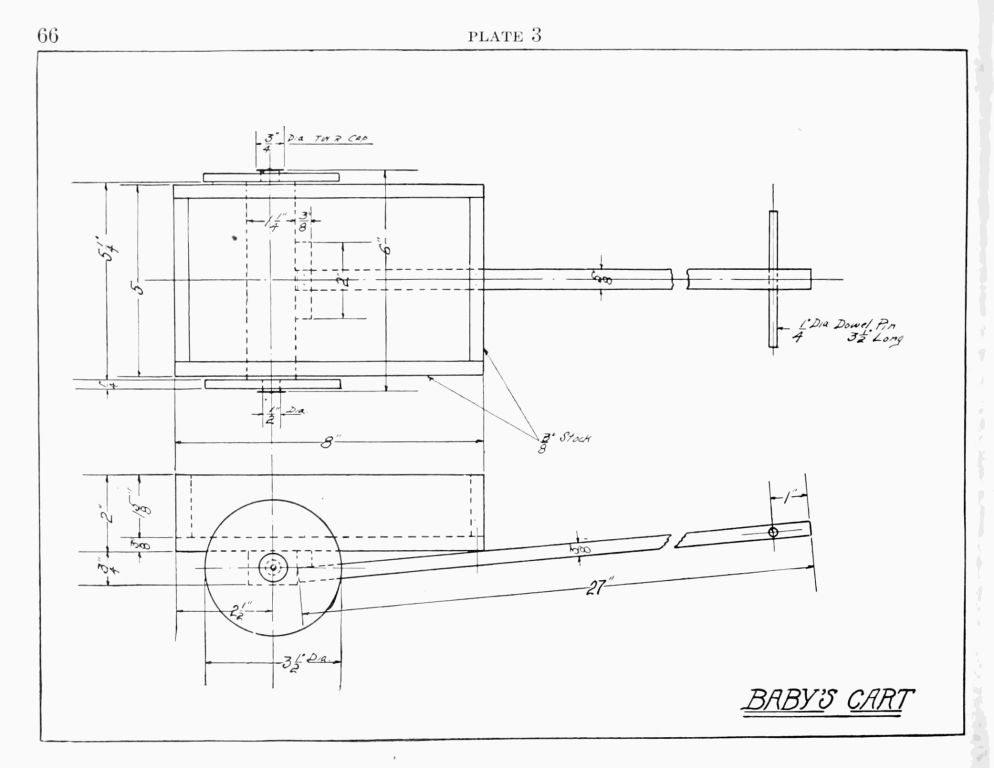 PLATE 3