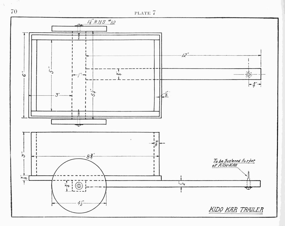 PLATE 7