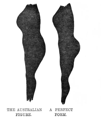 THE AUSTRALIAN FIGURE. A PERFECT FORM.