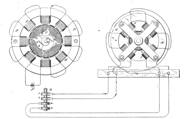 Fig. 28, 29.