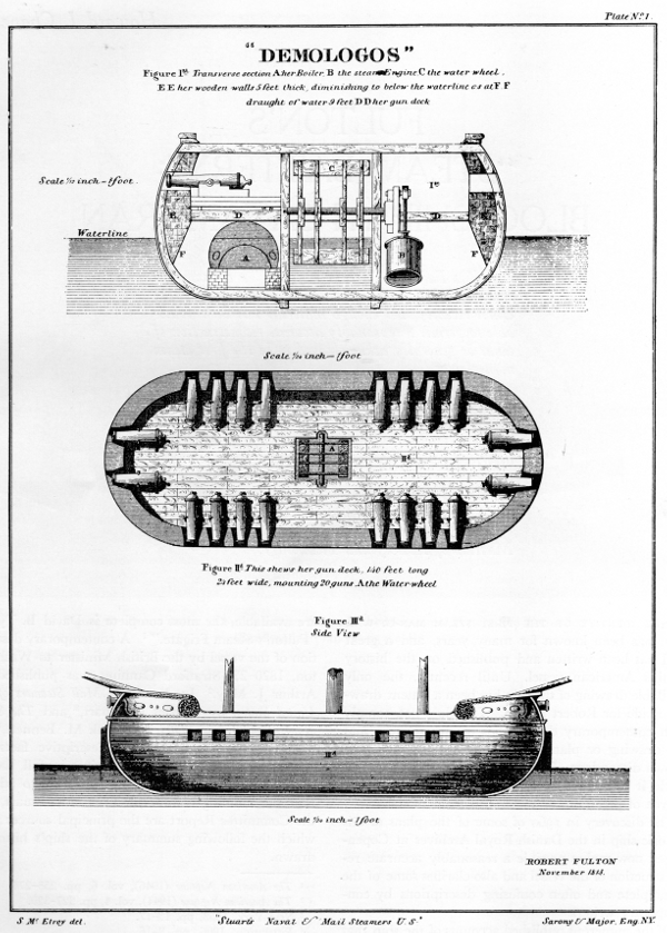 Figure 2.