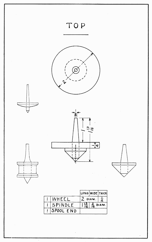 Plate 5