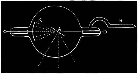 X-ray focus tube