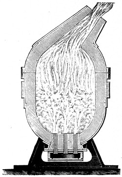 Bessemer converter