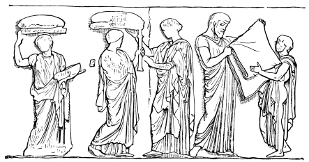 Fig. 209.—Fragment from the Frieze of the Parthenon
Cella.