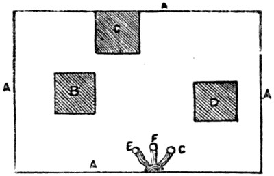 Fountain puzzle