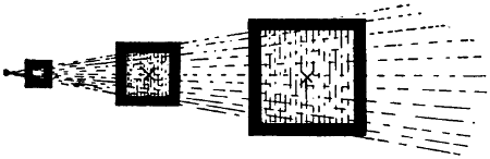 Diminishing intensity of light