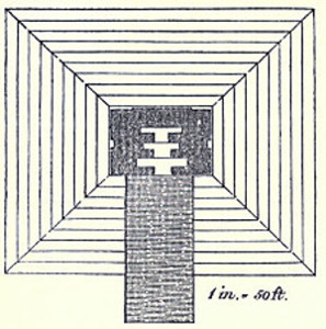 Plan of the Foundation-mound and Temple A