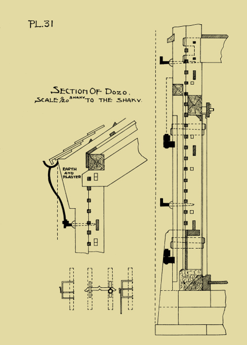 Plate 31: Section of Dozo