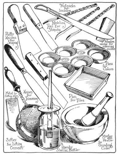 Image unavailable: Tools for Color Cement Handicraft