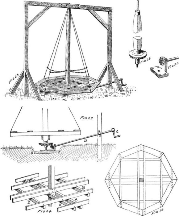 Fig. 24, Fig. 25, Fig. 26, Fig. 27, Fig. 28