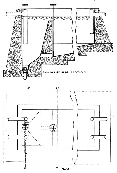 Cross-section of Septic Tank.