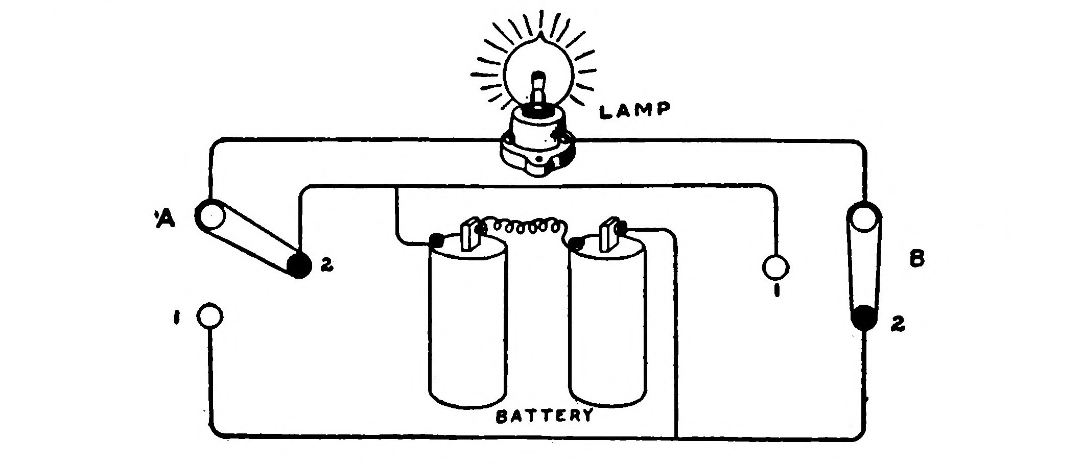 FIG. 161.—Double Control System.