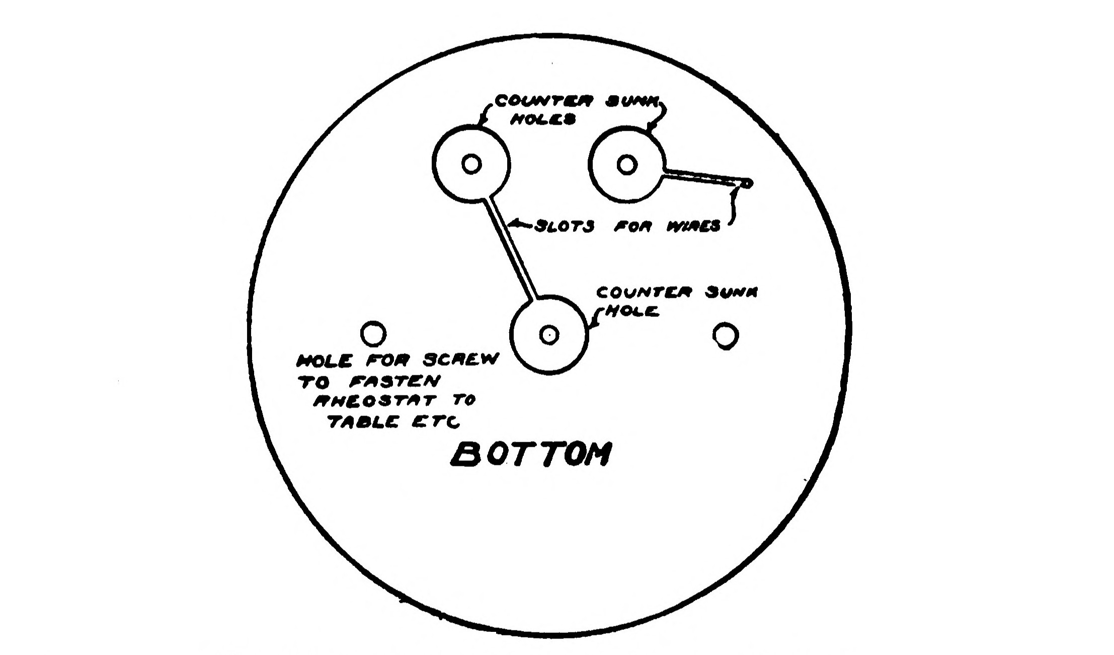 FIG. 79.—Looking at the Base from the bottom showing the grooves in which the Wires are laid.