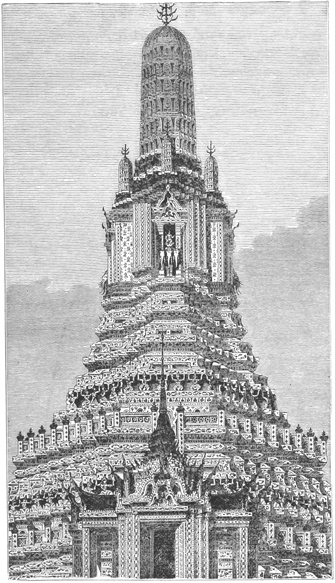 GREAT TOWER OF PAGODA WAT CHEUG.