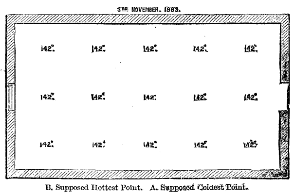 Fig. 10.